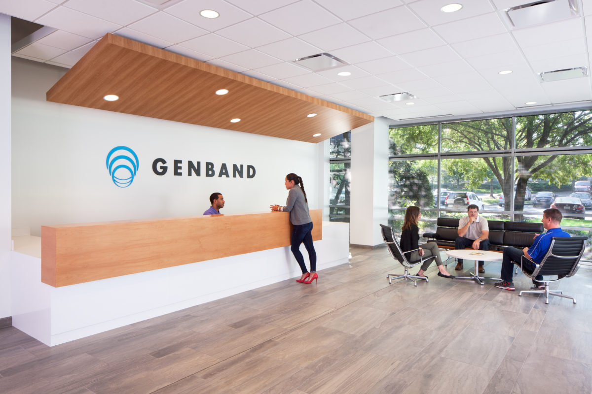 Genband